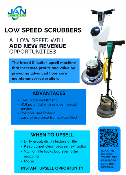 Speed Cleaning Ceritification Program